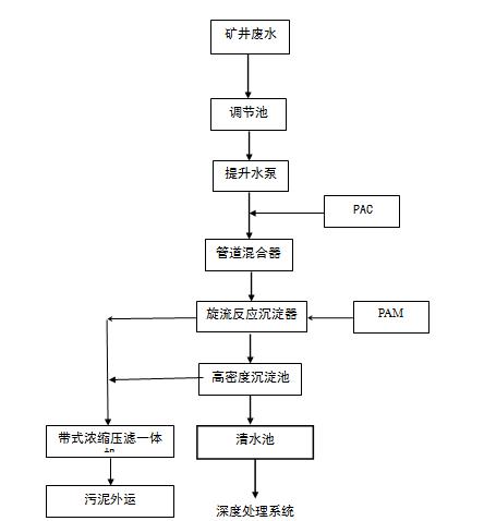 úˮ豸
